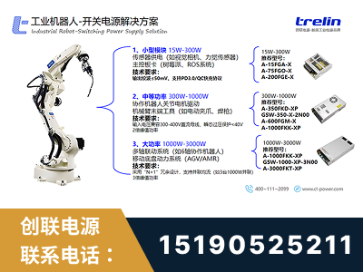 阿图什-工业机器人-开关电源解决方案