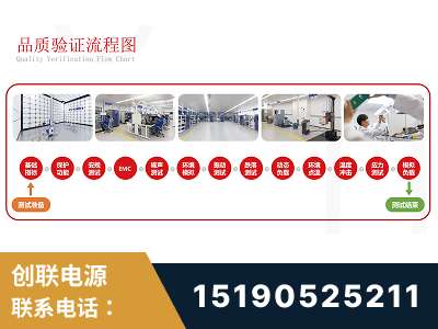 阿图什-全流程品质验证体系完善